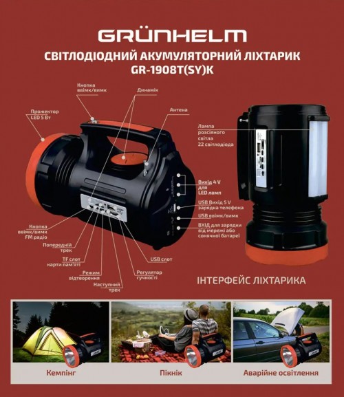 Grunhelm GR-1908T(SY)K