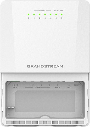 Grandstream GWN7710R