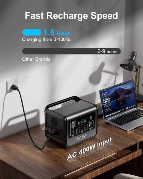 EcoPlay EP800