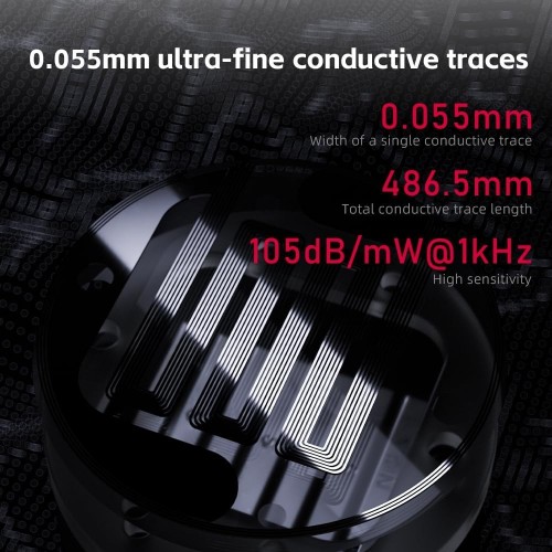 FiiO FP3