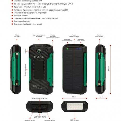 Aura NRG-30SE