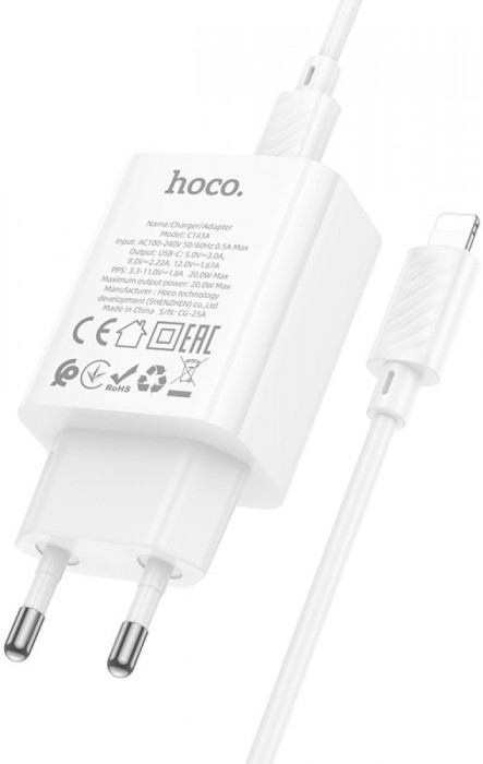 Hoco C143A Benefit