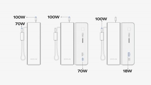 EcoFlow Rapid 25000 100W