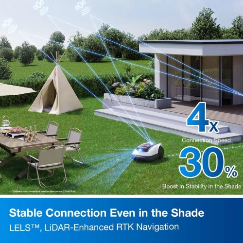 ECOVACS Goat O1000 RTK