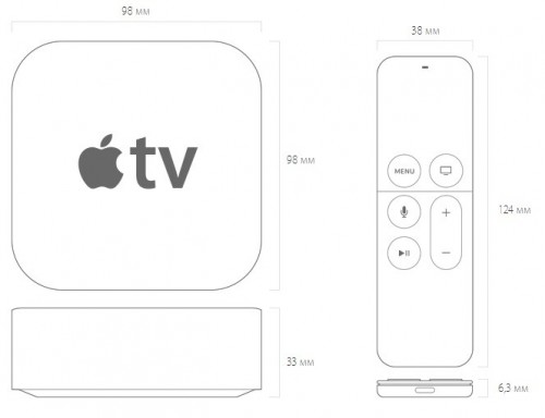 Apple The New TV