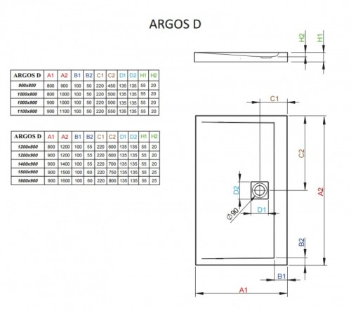 Radaway Argos D