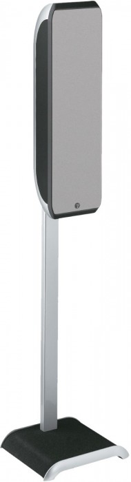Focal JMLab Sib XL