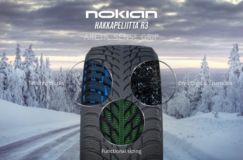 Nokian Hakkapeliitta R3