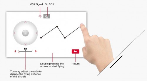 Syma X22W