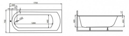 Polimat Classic 170x75