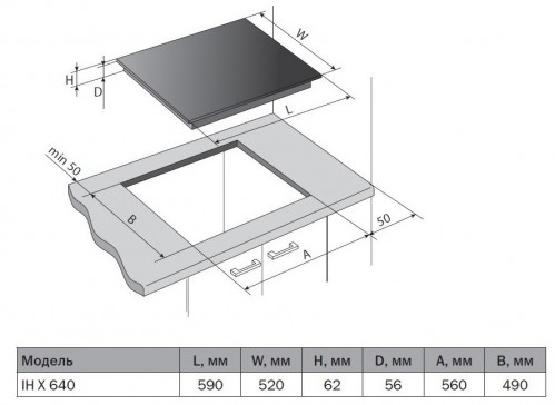 Pyramida IH X 640