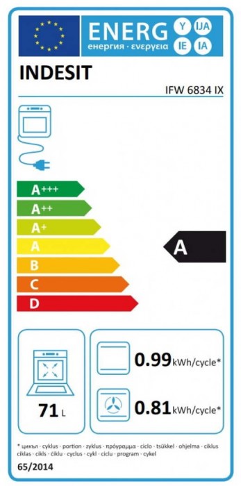 Indesit IFW 6834 IX