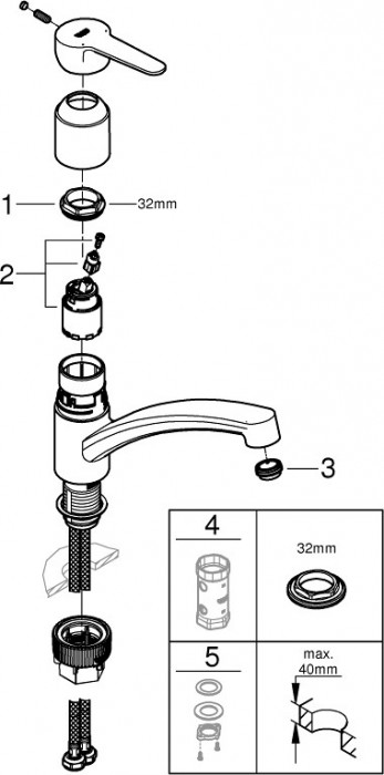 Grohe BauEco 31680000