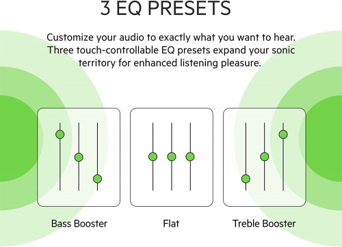 Belkin Soundform Play