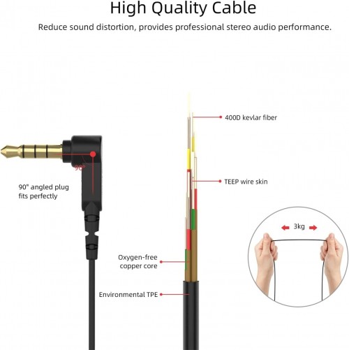 SoundMAGIC ES30C