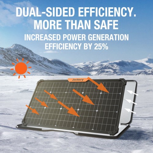 Jackery Solar Saga 80W