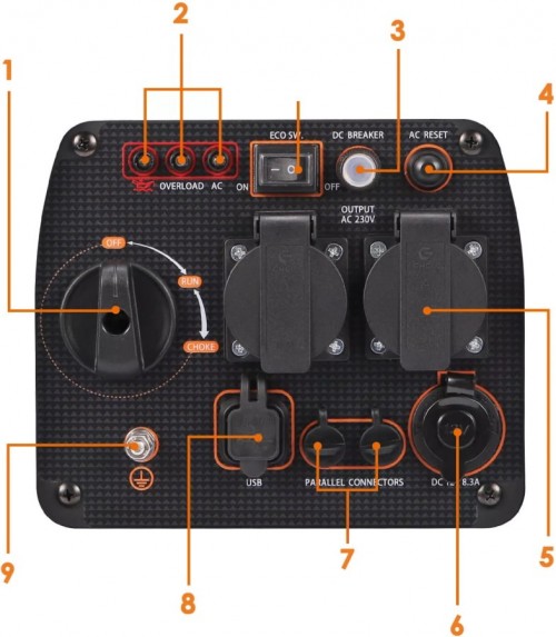 MaXpeedingRods MXR3500