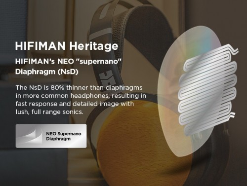 HiFiMan Sundara Closed