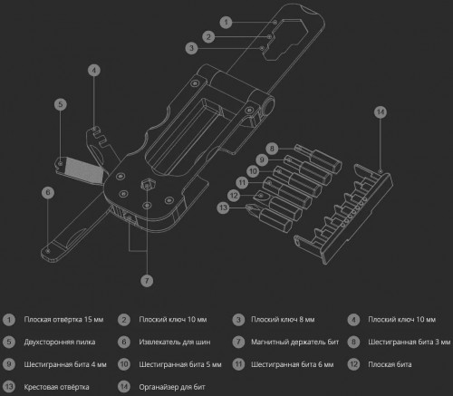 Xiaomi Multifunctional Bicycle Tool