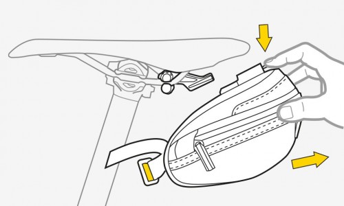 Topeak Survival Tool Wedge II