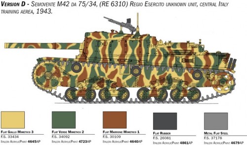 ITALERI Semovente M42 da 75/34 (1:35)