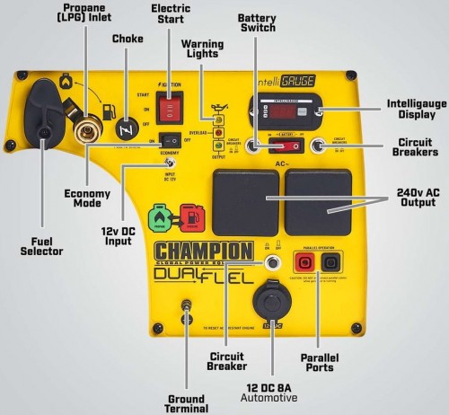 CHAMPION 73001i-DF-EU