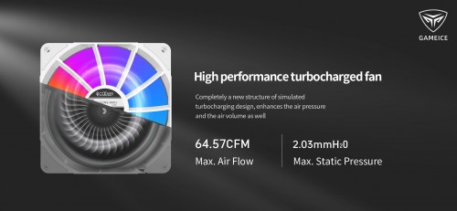 PCCooler PD240S ARGB White