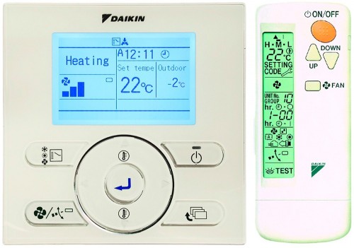 Daikin FDA200A/RZA200D