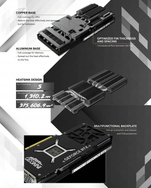 INNO3D GeForce RTX 4070 Ti SUPER TWIN X2 OC