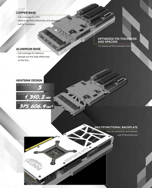 INNO3D GeForce RTX 4070 Ti SUPER TWIN X2 OC WHITE