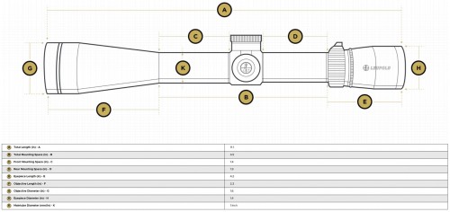 Leupold VX-Freedom 1.5-4x28 IER Scout Duplex