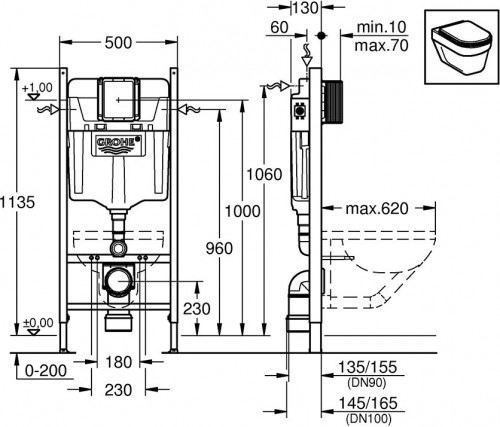 Grohe Rapid SL 3884966Q WC