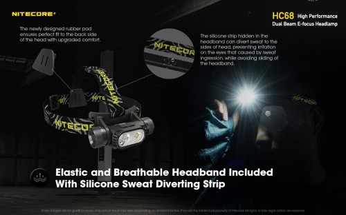 Nitecore HC68