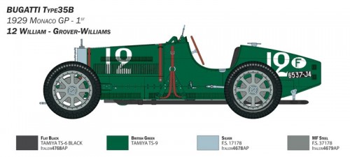 ITALERI Bugatti Type 35B (1:12)