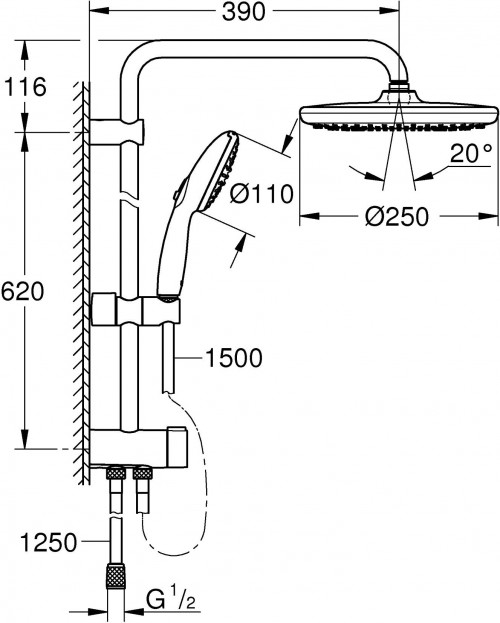 Grohe Vitalio Start System 250 266802431