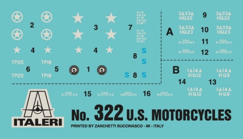 ITALERI U.S. Motorcycles (1:35)