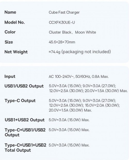 BASEUS Cube Fast Charger 2U+C 30W