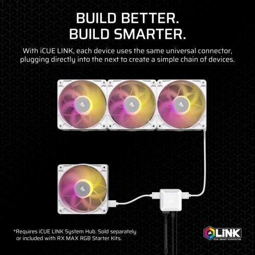 Corsair iCUE LINK RX120 MAX RGB PWM White