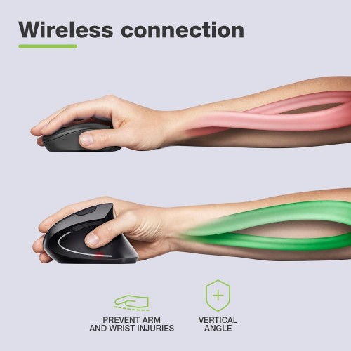 TECHLY Ergonomic Wireless Optical Vertical Mouse