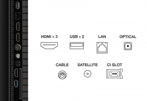 TCL 43P7K