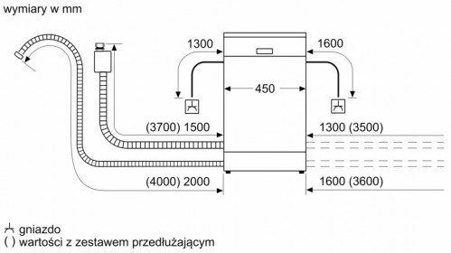 Bosch SPI 2HKS42E