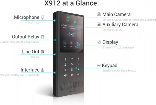 Akuvox X912S
