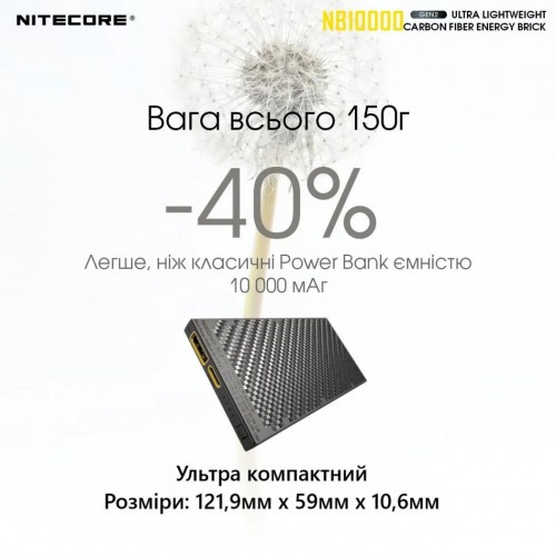 Nitecore NB10000 GEN2