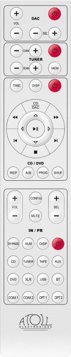 Atoll CD400SE