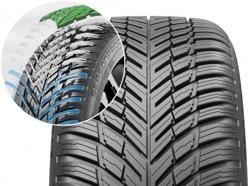 Nokian Seasonproof 2