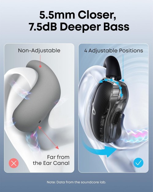Soundcore V40i