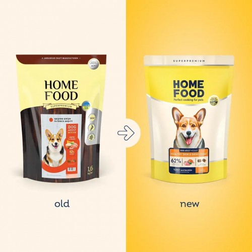 Home Food Adult Medium Turkey/Salmon 1.6 kg