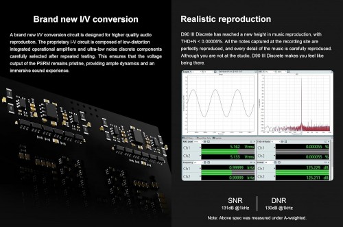 Topping D90 III Discrete
