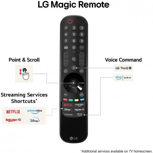 LG 98UT9100