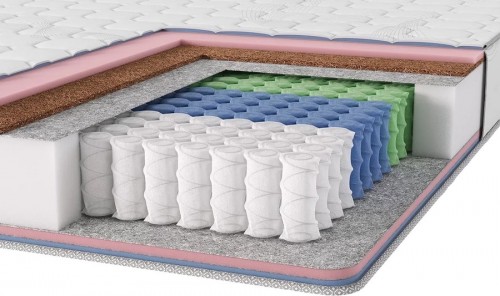 Guten Kauf Dillingen